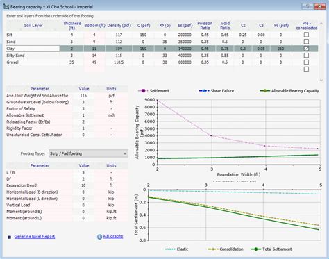 Download NovoTech Software Suite